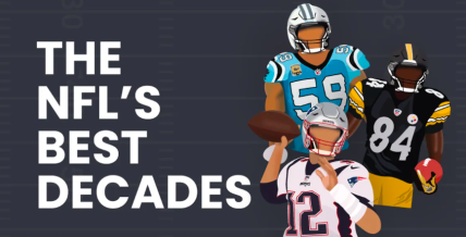 NFL Top Teams By Decade